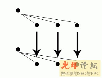 ���������ƾ���Ƶ��ȫ��������ί����������ѡ��ʾ(����)...